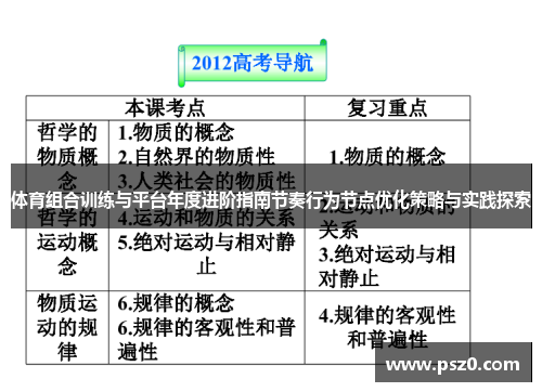 体育组合训练与平台年度进阶指南节奏行为节点优化策略与实践探索