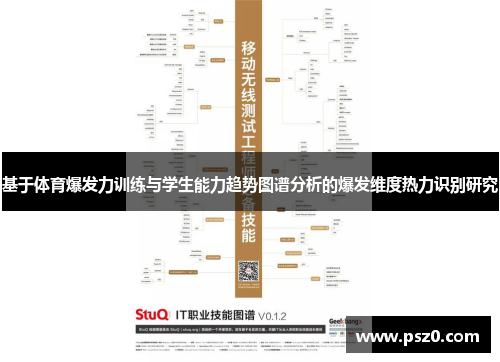 基于体育爆发力训练与学生能力趋势图谱分析的爆发维度热力识别研究
