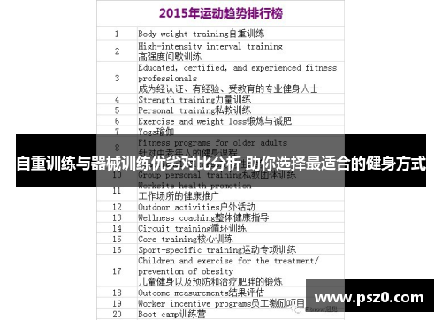 自重训练与器械训练优劣对比分析 助你选择最适合的健身方式